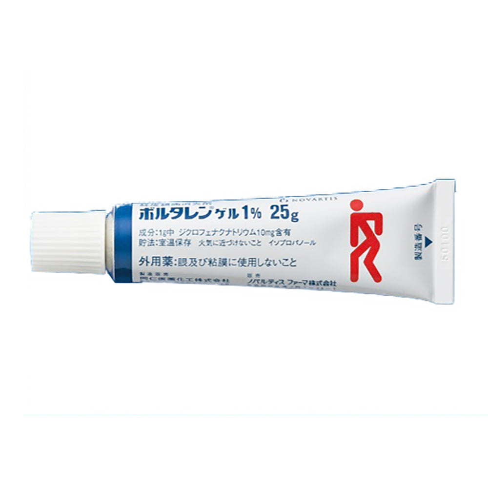 VOLTAREN Gel 1% [Brand Name]